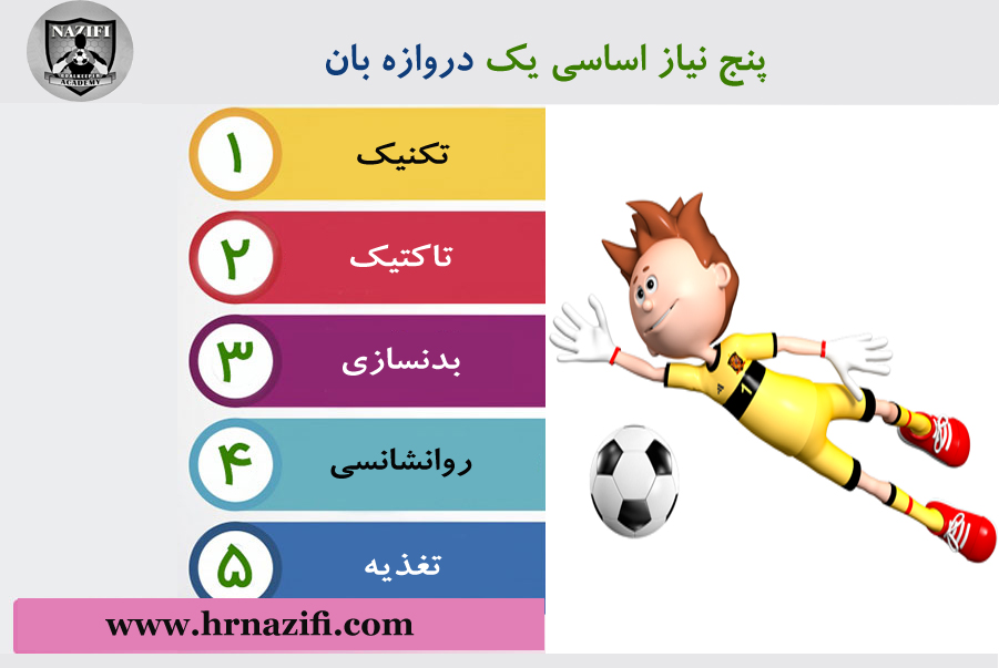 دوره بدنسازی