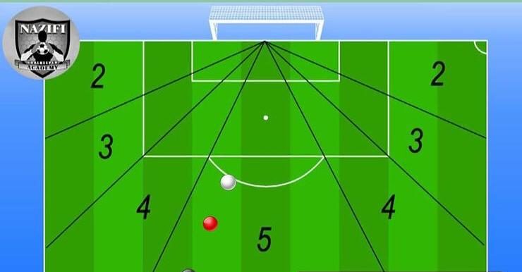 آموزش دروازه بانی 